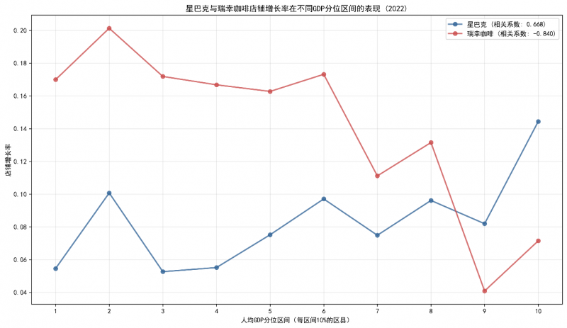 Q1消费热点观察：热点引爆与IP共振——《哪吒之魔童闹海》热潮下的＂潮流盲盒＂消费分析(图6)