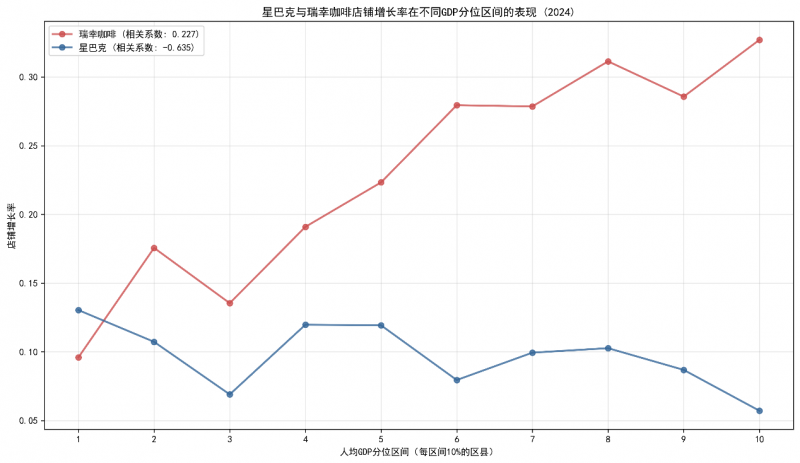 Q1消费热点观察：热点引爆与IP共振——《哪吒之魔童闹海》热潮下的＂潮流盲盒＂消费分析(图7)