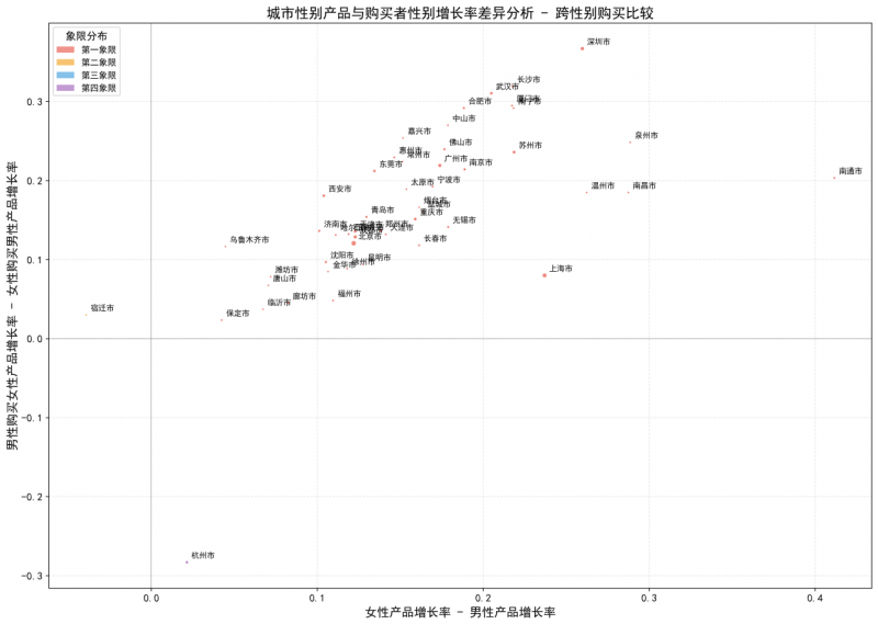 Q1消费热点观察：热点引爆与IP共振——《哪吒之魔童闹海》热潮下的＂潮流盲盒＂消费分析(图10)