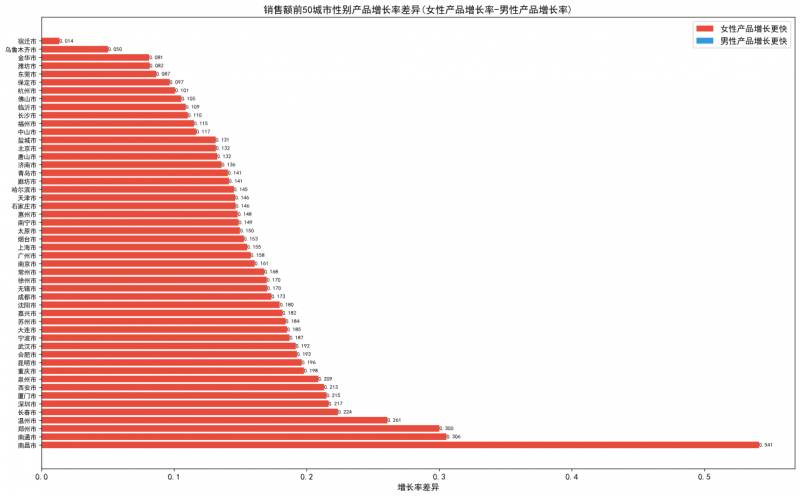 Q1消费热点观察：热点引爆与IP共振——《哪吒之魔童闹海》热潮下的＂潮流盲盒＂消费分析(图9)