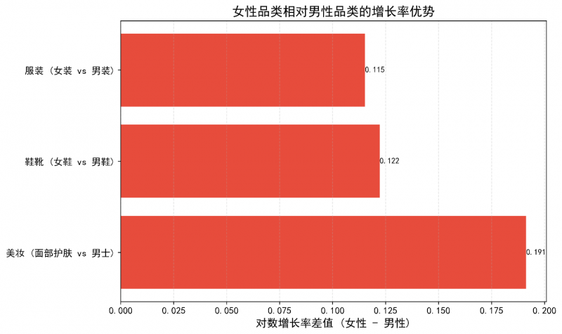 Q1消费热点观察：热点引爆与IP共振——《哪吒之魔童闹海》热潮下的＂潮流盲盒＂消费分析(图8)
