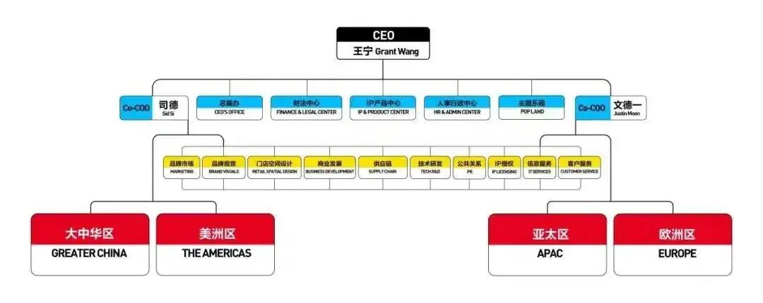Labubu美国遭疯抢Quby爆火东南亚IP出海破局示范看这里！(图4)