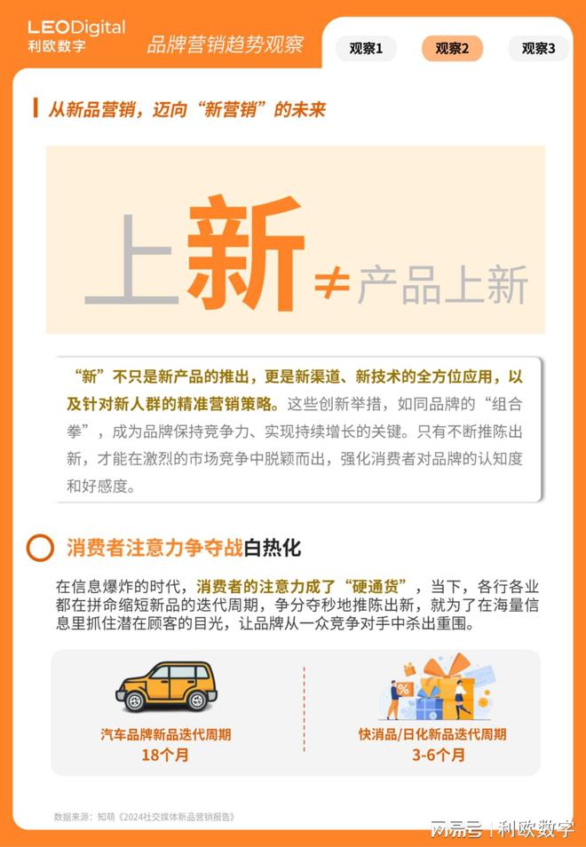 利欧数字《年度品牌营销趋势观察》解码新趋势、新营销、新机遇(图5)
