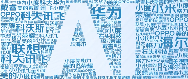 京东联合多品牌看“AI浪潮下的中国品牌”：74%消费者认为AI功能为 “新国货”