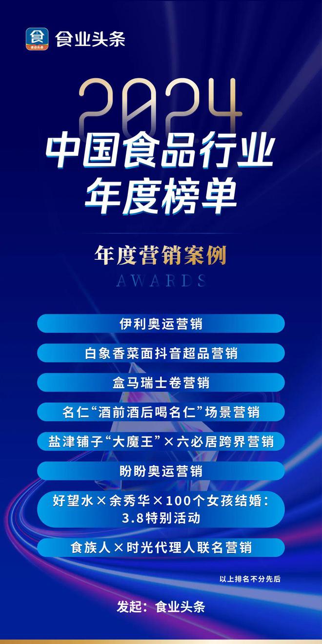 榜单解读丨2024中国食品行业年度营销案例(图1)