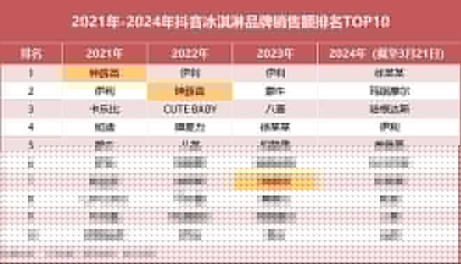 浩辰软件：2024年营收净利同比双增 全球化营销与产品布局并重