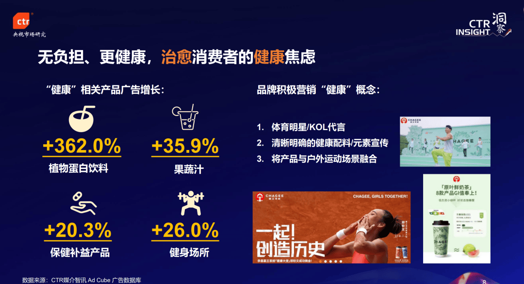 2024营销趋势洞察：市场未来由局部痛点到心智战场的演变？(图1)