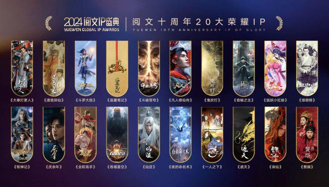阅文的2024：谷子GMV破5亿IP运营收入大增10亿(图12)
