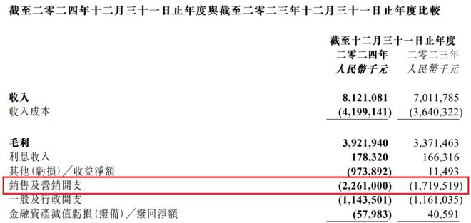 阅文的2024：谷子GMV破5亿IP运营收入大增10亿(图14)