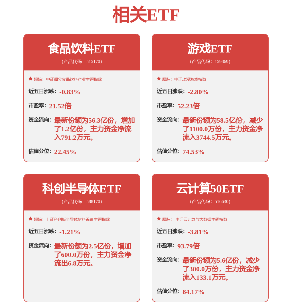 观察：上市公司改名有利有弊 关键在于能否推动长远发展(图1)
