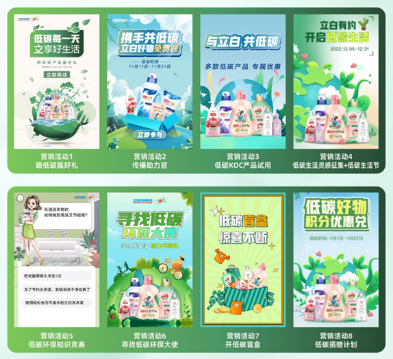 2024私域运营四大营销趋势(图6)