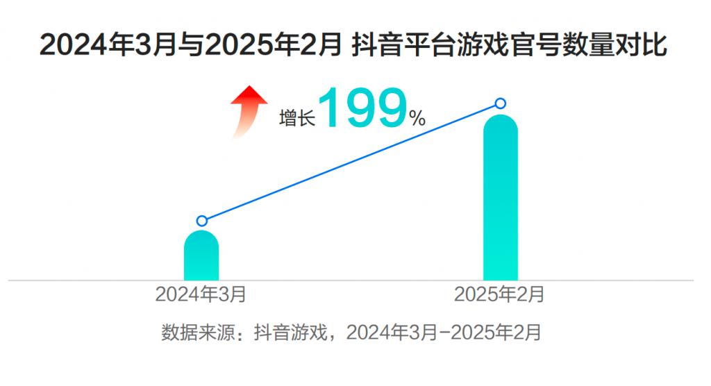 ST联合2024年营收365亿元同比降3283%净利润-637031万元同比降40828%毛利率下降543个百分点