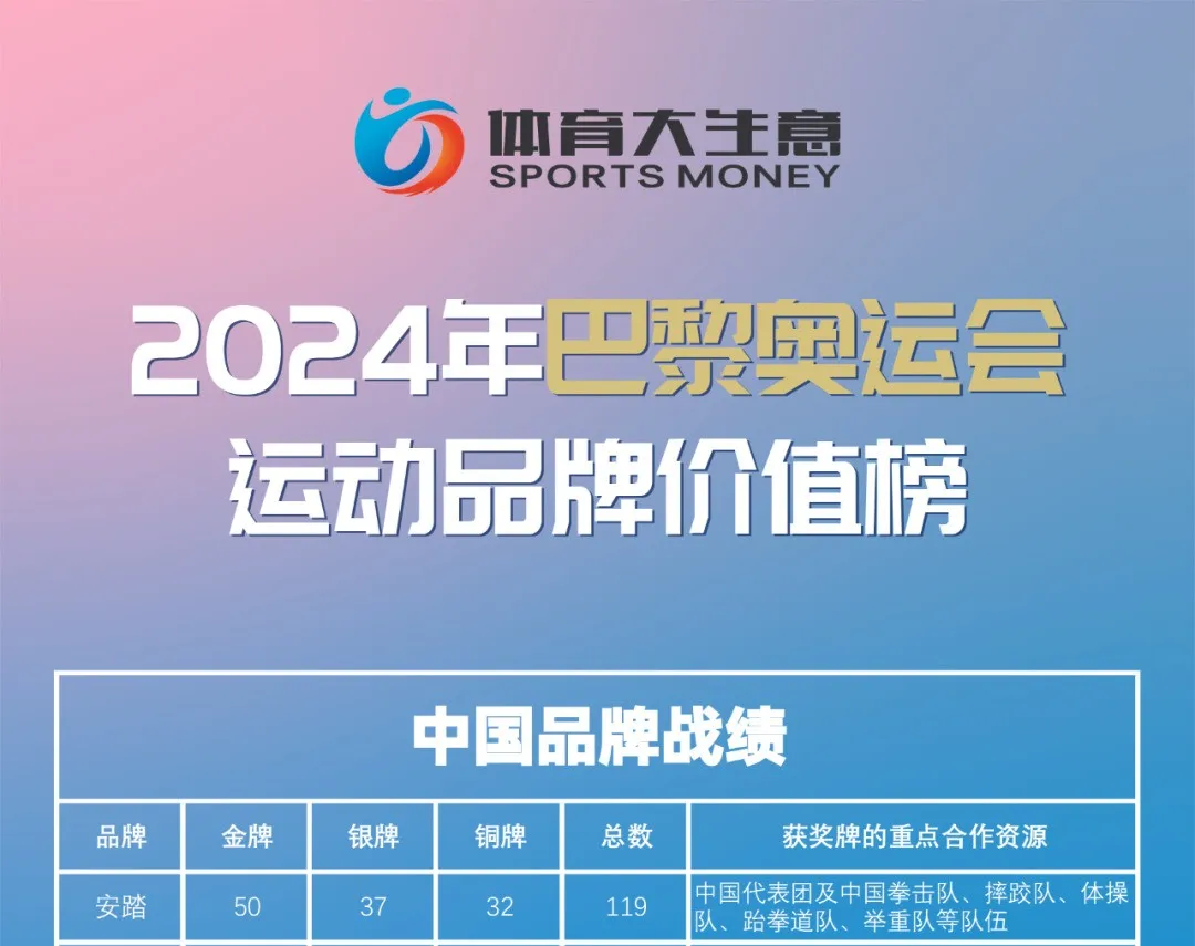 IP出海“潮”起东方
