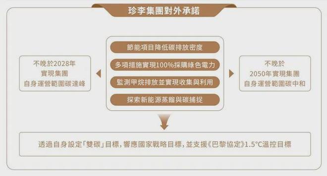 珍酒李渡：在周期中锻造可持续竞争力(图5)