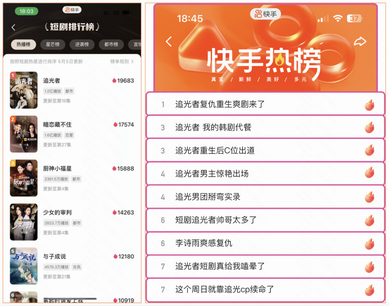 自然场景植入构建品牌心智快手短剧联合美团打开品牌营销新蓝海(图3)
