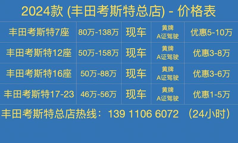 三门峡丰田考斯特4s总经销2025新款上市 （38万-98万）(图2)