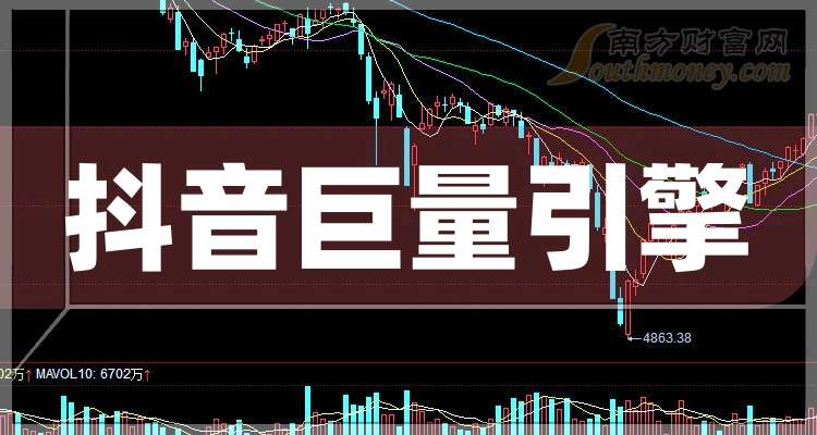 2025年A股抖音巨量引擎上市龙头公司（附龙头名单）（20256）(图1)