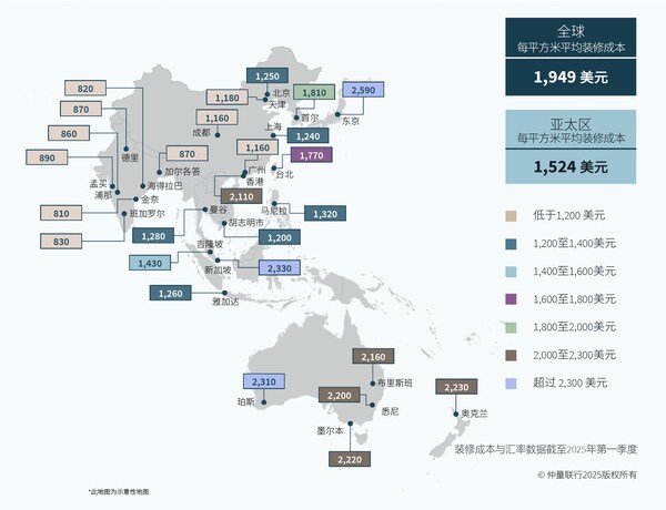 仲量联行《2025亚太区办公室装修成本指南》正式发布(图1)