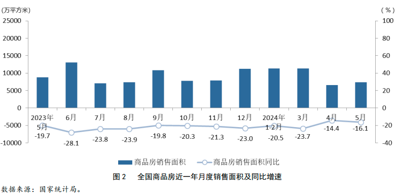 深耕乡村产业一线 做大做强村集体经济 夷陵区选聘106名“产业书记”助农惠民
