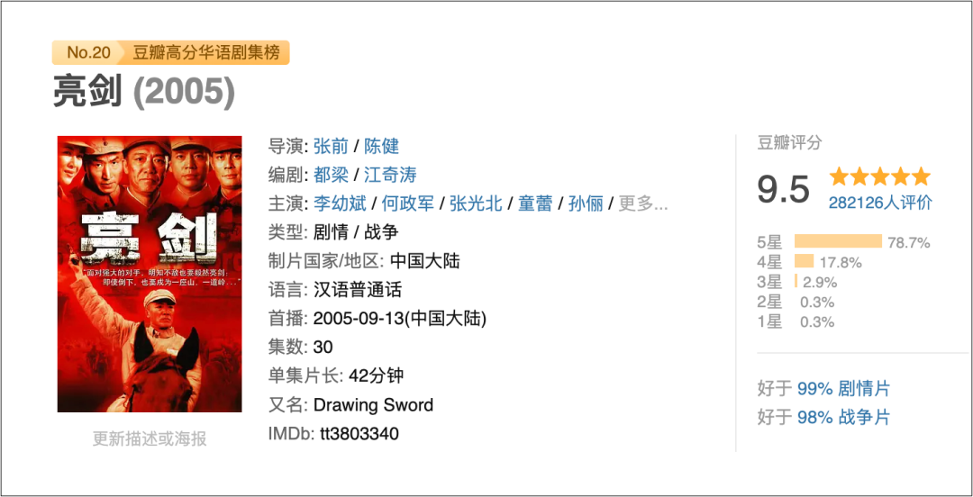 经典IP短剧化：先爆改再爆卖？(图1)