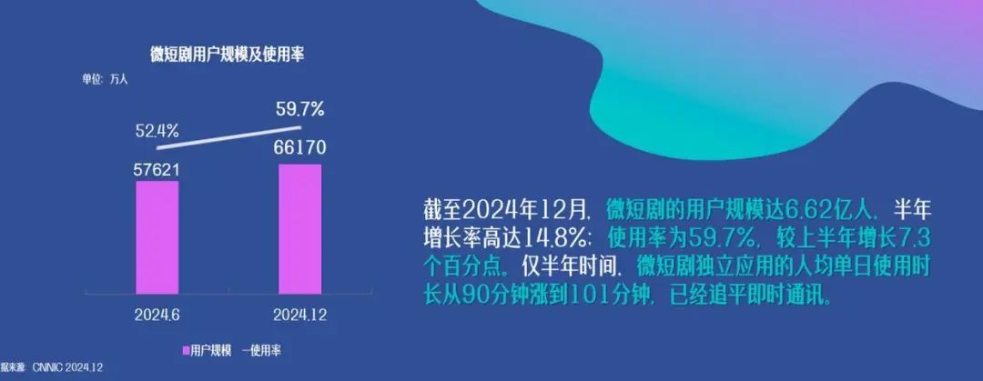 经典IP短剧化：先爆改再爆卖？(图8)