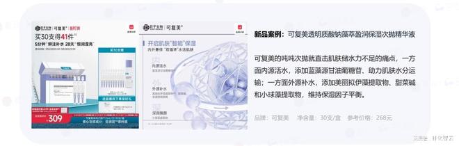原创报告 2024年敏感肌市场概况及2025年新品趋势洞察(图8)
