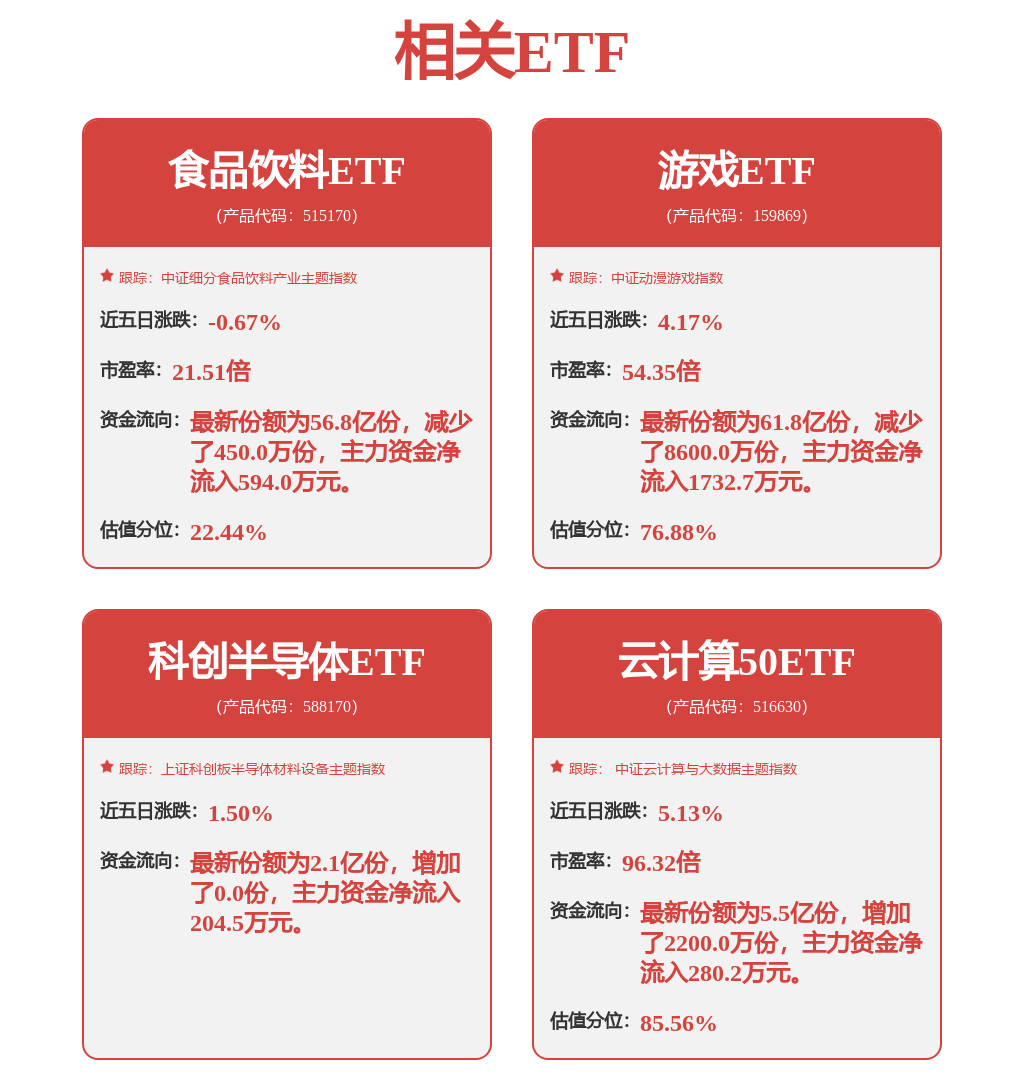 创新销售模式聚合跨界资源 果麦文化2024年营收同比增长2176%(图1)