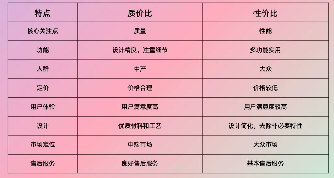 2025 年的十个营销趋势-鸟哥笔记(图1)