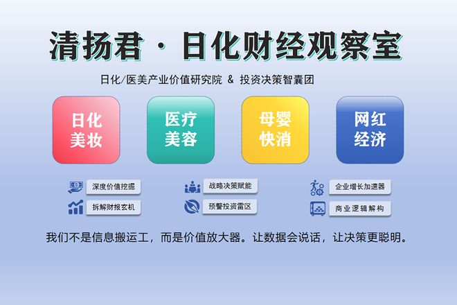 2024年营收889亿元！拉芳家化以“冠军之选”开启核心品牌升级之旅(图4)