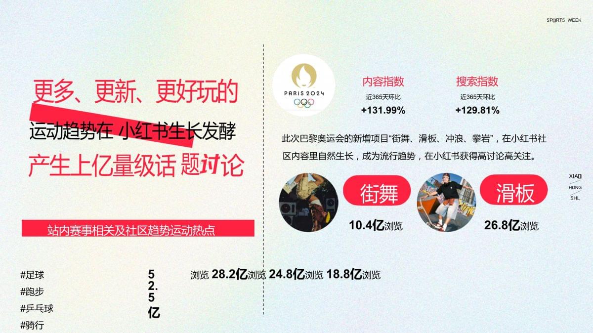 爱奇艺717会员节直播战绩公布用户为何会为一场“虚拟节日”疯狂打call？