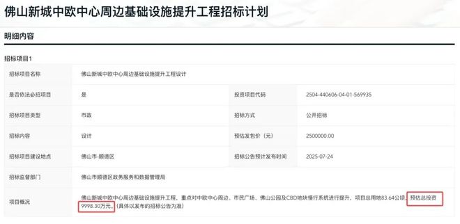 政务南迁+地标崛起佛山城市格局迎来何种改变？(图5)
