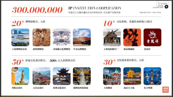 拥抱Z世代国潮IP品牌“福福贴贴”创始人到访红豆集团探讨战略合作(图2)