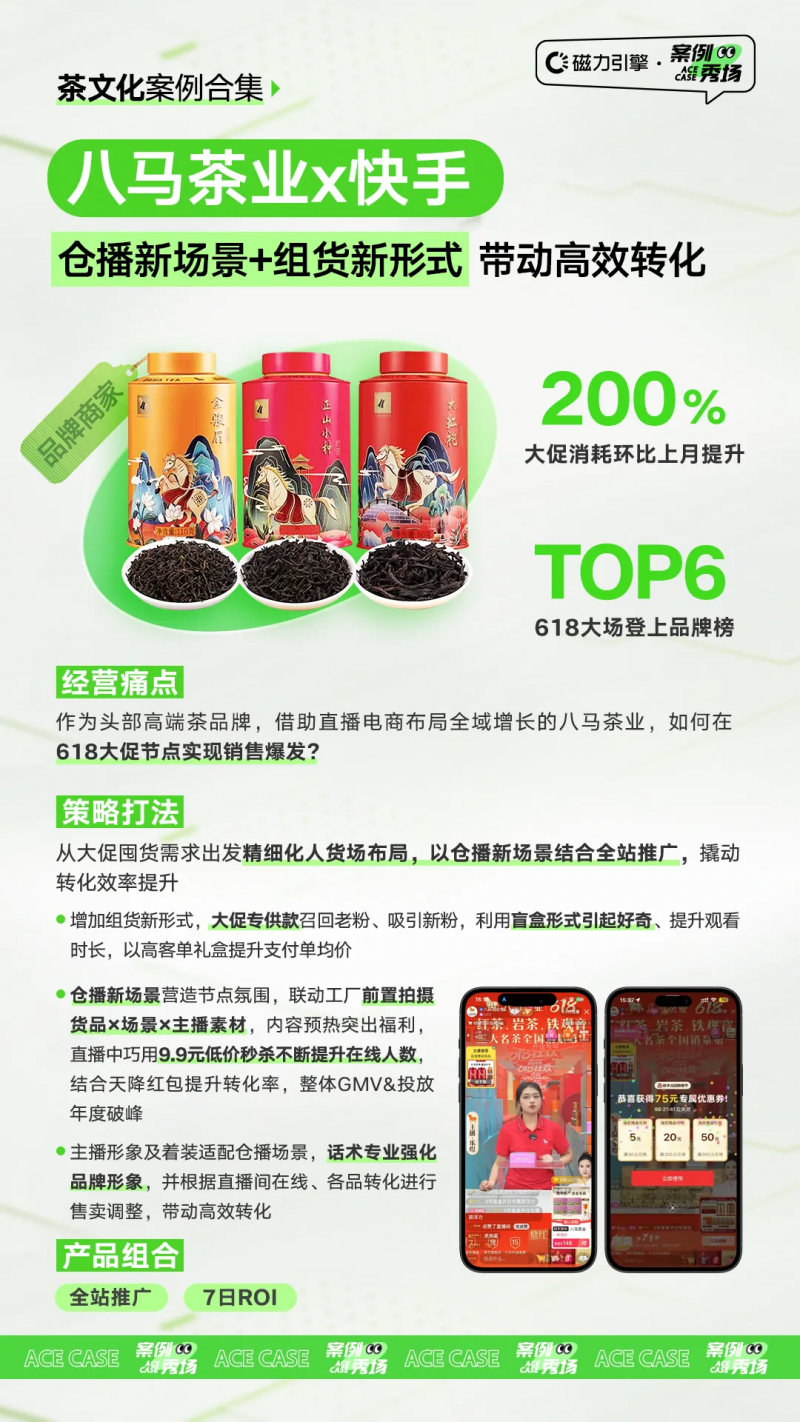 茶文化新浪潮！磁力金牛助力茶商破局线上增长(图1)