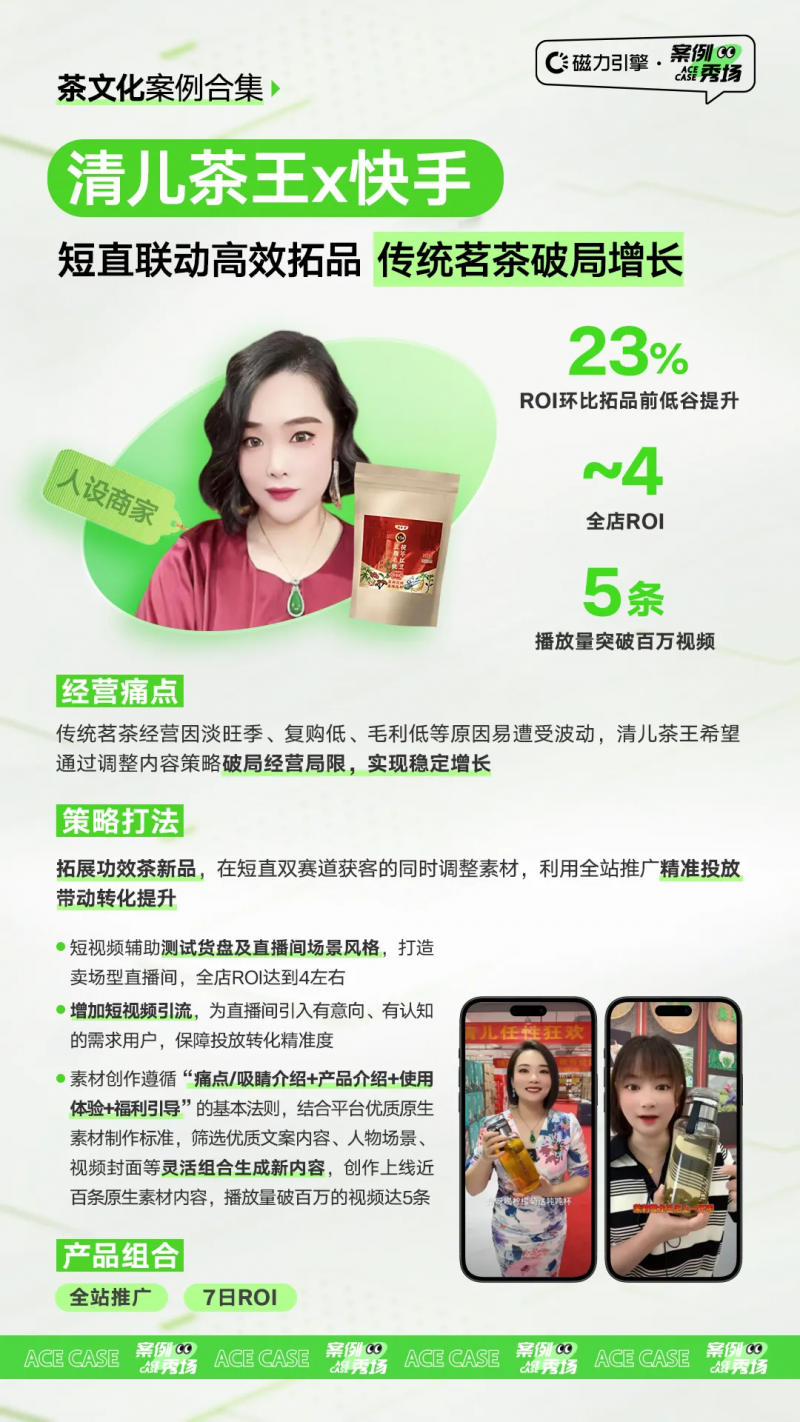 茶文化新浪潮！磁力金牛助力茶商破局线上增长(图3)