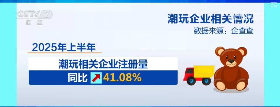 快乐、治愈、陪伴“潮”出新高度！凭借“文化共鸣+创意表达”中国潮玩走红全球(图2)