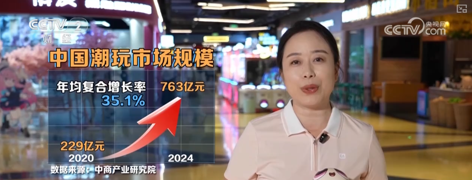 快乐、治愈、陪伴“潮”出新高度！凭借“文化共鸣+创意表达”中国潮玩走红全球(图16)