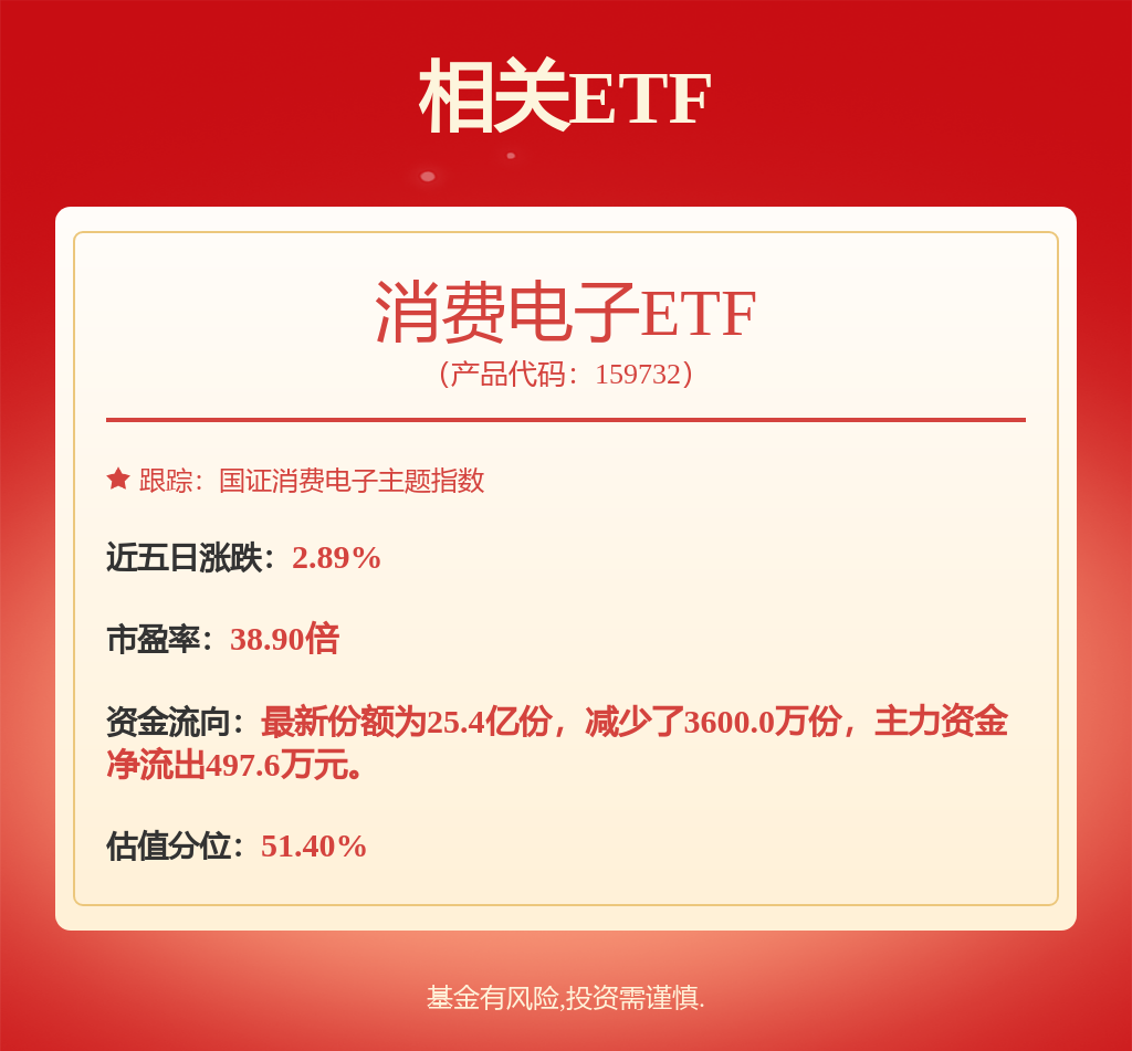 希荻微HL7603芯片荣膺“广东省名优高新技术产品” 以创新技术赋能硅负极电池产业升级(图1)