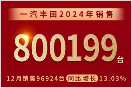 品牌共生向前走 2023-2024年度营响大会暨（第二十二届）杰出品牌营销年会圆满落幕