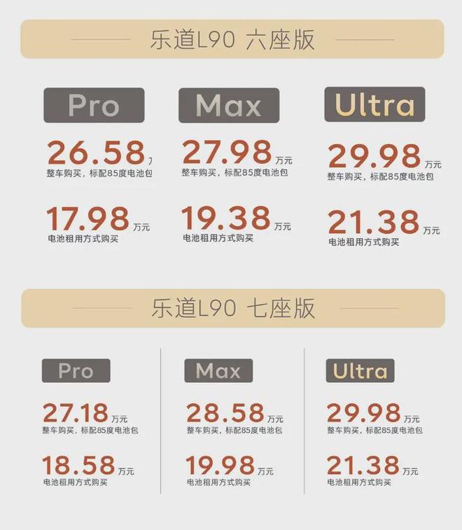 蔚来全力托举乐道L90不容有失