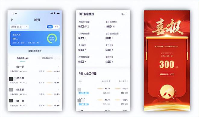 泉州银行：数字化营销赋能项目(图6)