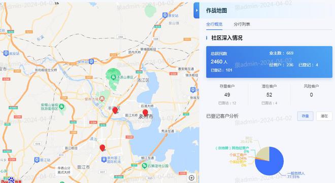 泉州银行：数字化营销赋能项目(图4)