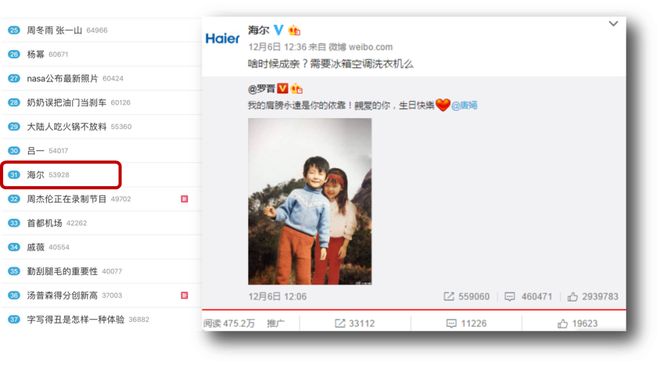“80万蓝V总教头”、“中国锦鲤之父”疑似离职阿里创业(图8)