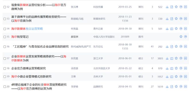 “80万蓝V总教头”、“中国锦鲤之父”疑似离职阿里创业(图3)