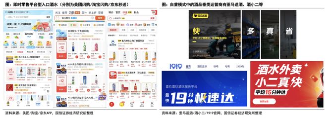 规模或达900亿、头部酒企加速布局即时零售正成为酒业发展新变量(图4)