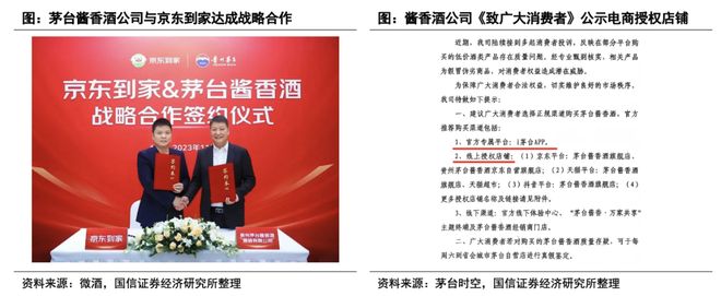 规模或达900亿、头部酒企加速布局即时零售正成为酒业发展新变量(图18)