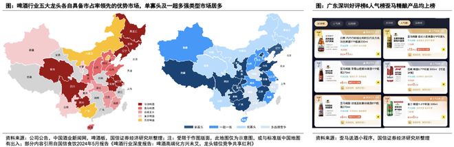 规模或达900亿、头部酒企加速布局即时零售正成为酒业发展新变量(图17)