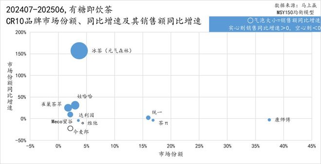 冰红茶不“红”了(图7)