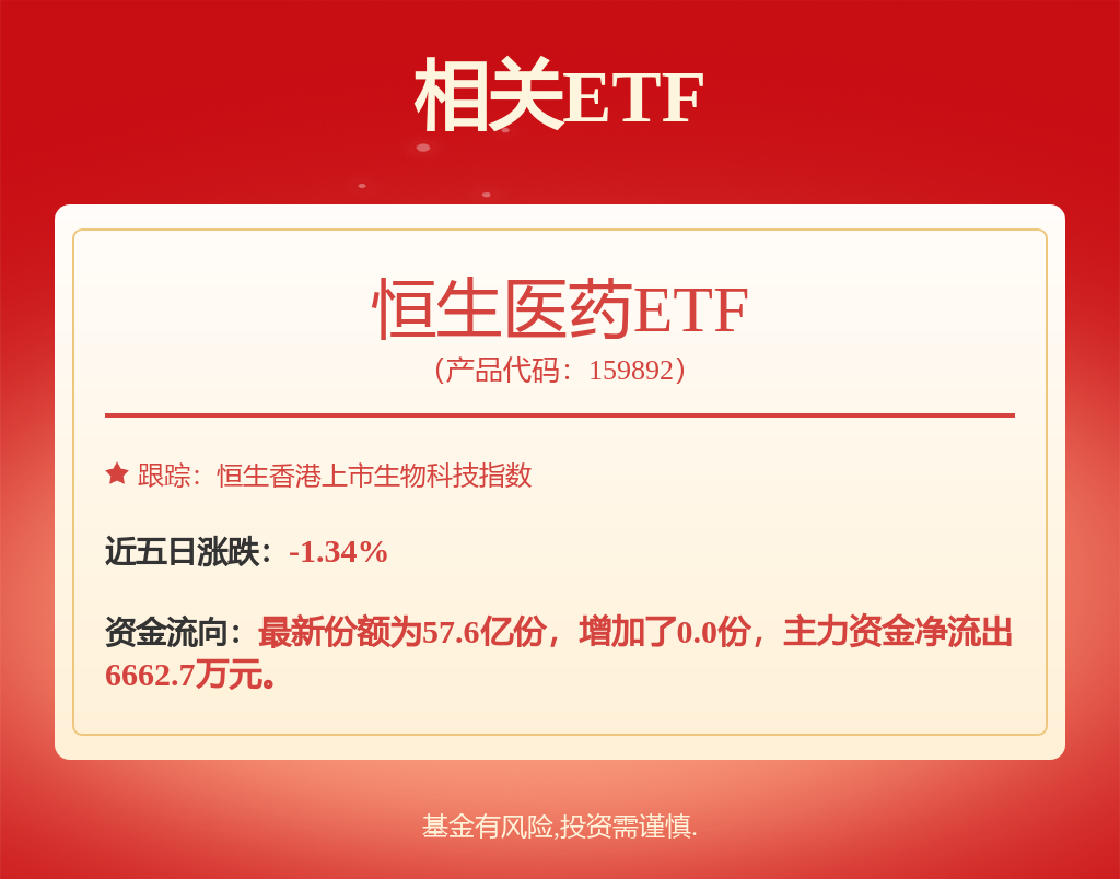 华兰股份（301093）2025年半年度管理层讨论与分析