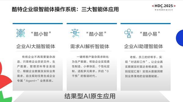 酷特智能2025半年报：境外收入连续三年增长稳健布局行业通用AGI(图3)