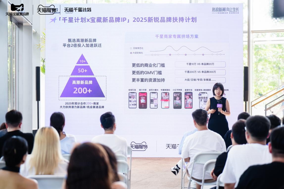 新消费回潮天猫宝藏新品牌「5力模型」找到适配品牌阶段的增长路径(图4)